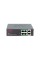 PoE комутатор ONV-H1064PSD на 4 PoE порти